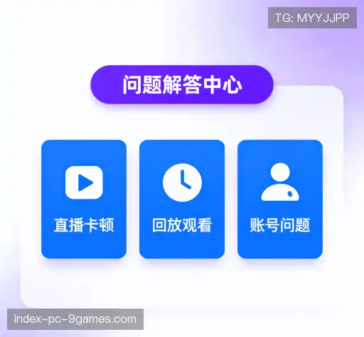 常见问题集